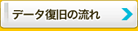 大分でのデータ復旧の流れ