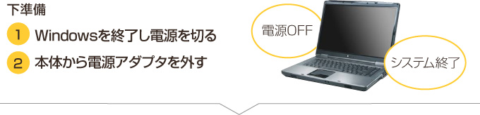パソコン修理 大分